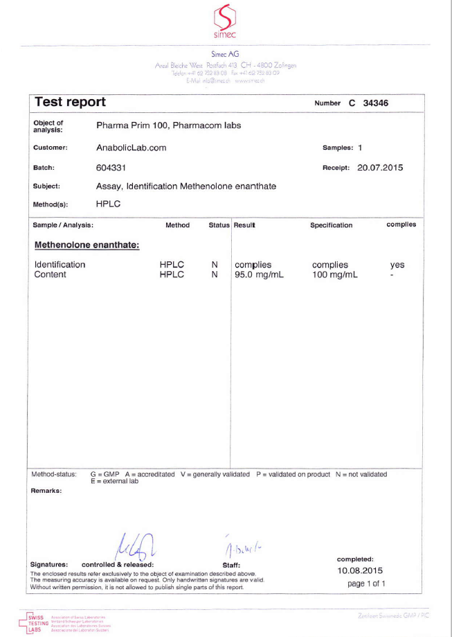 PHARMA PRIM 100 Pharmaprim 100 - dosage report
